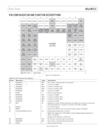 ADUCM322BBCZ-RL Datasheet Page 15
