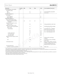 ADUCM322BBCZI-RL Datasheet Page 7