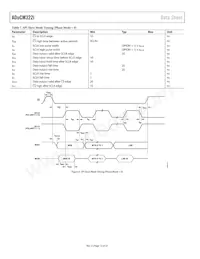 ADUCM322BBCZI-RL Datenblatt Seite 12