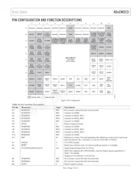 ADUCM322BBCZI-RL Datenblatt Seite 15