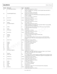 ADUCM322BBCZI-RL Datenblatt Seite 18