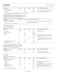 ADUCM350BBCZ-RL Datasheet Page 6