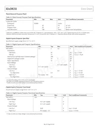 ADUCM350BBCZ-RL Datasheet Page 8
