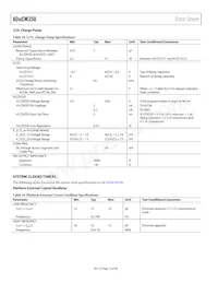 ADUCM350BBCZ-RL Datasheet Pagina 10