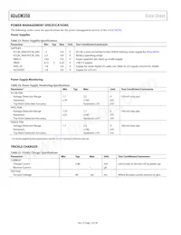 ADUCM350BBCZ-RL Datasheet Pagina 12