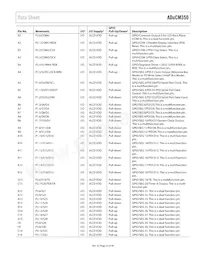 ADUCM350BBCZ-RL Datasheet Page 23