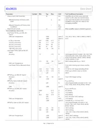 ADUCM355BCCZ-RL7 Datasheet Page 8