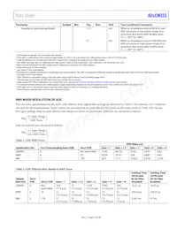 ADUCM355BCCZ-RL7數據表 頁面 15