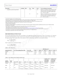 ADUCM355BCCZ-RL7 Datasheet Page 15