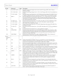 ADUCM355BCCZ-RL7 Datasheet Page 21