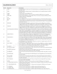 ADUCM361BCPZ128-R7 Datasheet Page 20