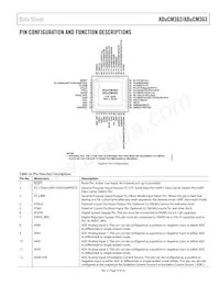 ADUCM362BCPZ256RL7 Datenblatt Seite 19