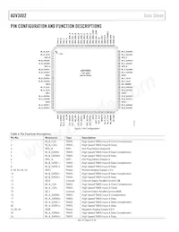 ADV3002BSTZ Datasheet Page 6