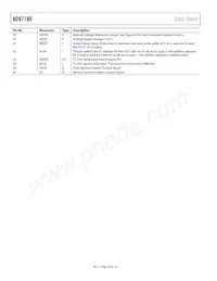 ADV7180WBSTZ-REEL Datasheet Page 16
