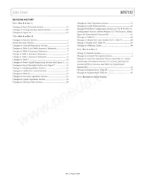 ADV7182BCPZ-RL Datasheet Page 3