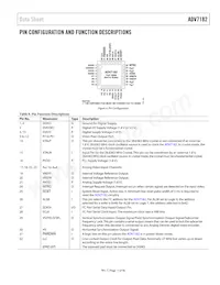 ADV7182BCPZ-RL Datasheet Page 11