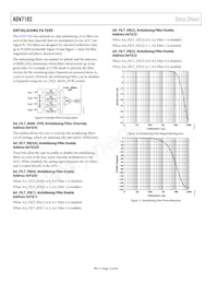 ADV7182BCPZ-RL數據表 頁面 16