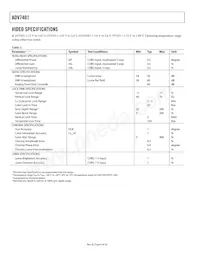 ADV7401BSTZ-80 Datasheet Page 6