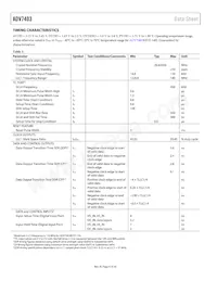 ADV7403KSTZ-140 Datasheet Page 6