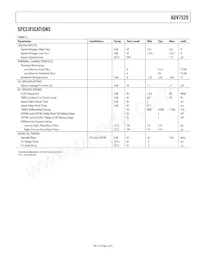 ADV7520BCPZ-80 Datenblatt Seite 3