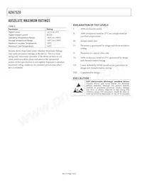 ADV7520BCPZ-80 Datasheet Page 4