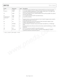 ADV7533BCBZ-RL7 Datasheet Page 10