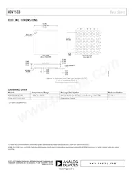 ADV7533BCBZ-RL7 Datasheet Pagina 12