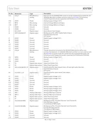 ADV7604BBCZ-5P Datasheet Page 13