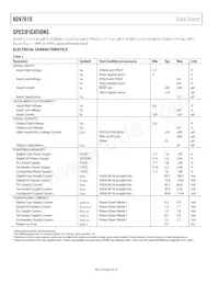 ADV7610BBCZ-P-RL Datasheet Page 4
