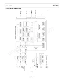 ADV7800BSTZ-80 Datasheet Page 3