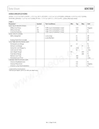 ADV7800BSTZ-80 Datasheet Pagina 5