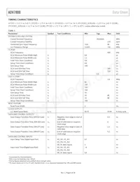 ADV7800BSTZ-80 Datasheet Page 6