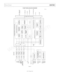 ADV7802BSTZ-150 Datasheet Page 3