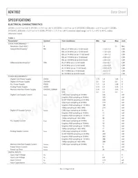 ADV7802BSTZ-150 Datasheet Pagina 4
