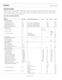 ADV8003KBCZ-8C Datasheet Page 6