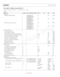 ADV8003KBCZ-8C Datasheet Page 8
