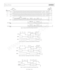 ADV8003KBCZ-8C Datasheet Page 13