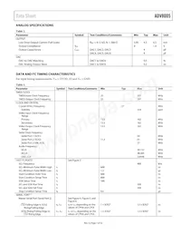 ADV8005KBCZ-8N-RL Datasheet Page 7