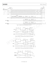 ADV8005KBCZ-8N-RL Datasheet Pagina 12