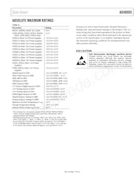 ADV8005KBCZ-8N-RL Datasheet Page 17