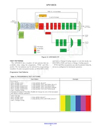 AP0100CS2L00SUGA0-DR1 Datasheet Page 13