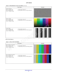 AP0100CS2L00SUGA0-DR1 Datasheet Page 14