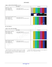 AP0100CS2L00SUGA0-DR1 Datasheet Page 15