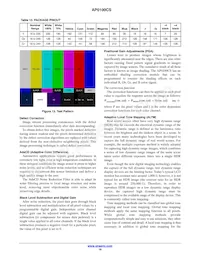 AP0100CS2L00SUGA0-DR1 Datasheet Page 16