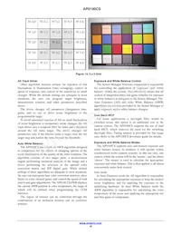 AP0100CS2L00SUGA0-DR1 Datasheet Pagina 18