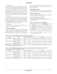 AP0100CS2L00SUGA0-DR1 Datasheet Page 19