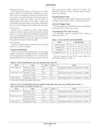 AP0100CS2L00SUGA0-DR1 Datasheet Pagina 19