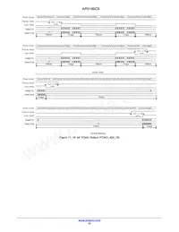 AP0100CS2L00SUGA0-DR1 Datasheet Page 22