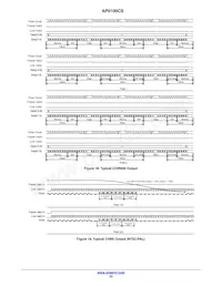 AP0100CS2L00SUGA0-DR1 Datasheet Pagina 23