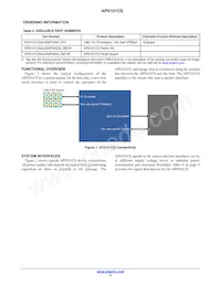 AP0101CS2L00SPGA0-DR1 Datasheet Pagina 2